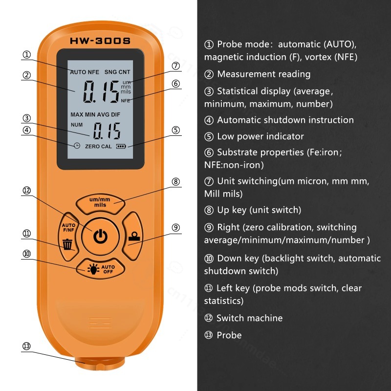 Coating Thickness Gauge 0.1mic - Paint Thickness Gauge review and price