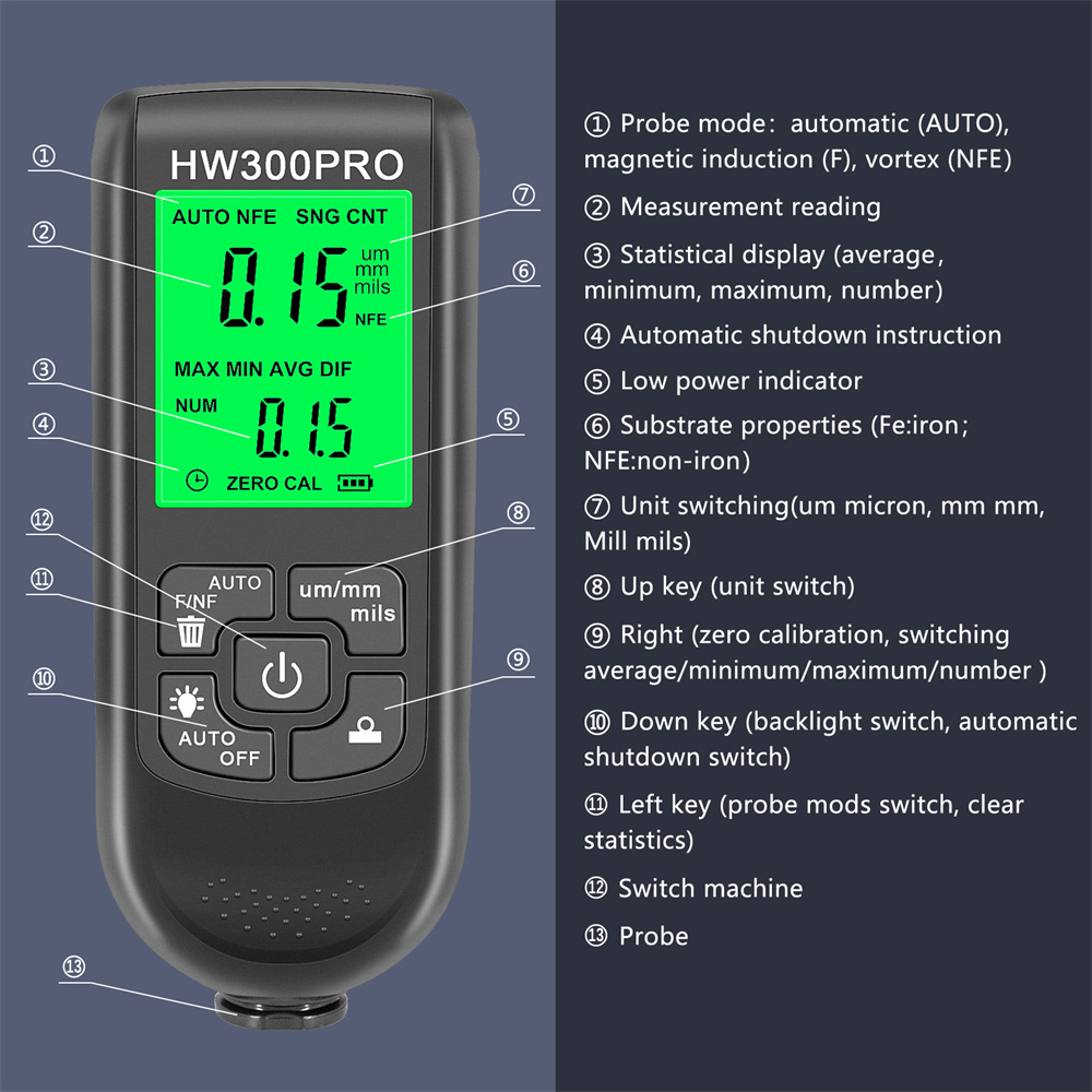 HW-300PRO Coating Thickness Ga - Paint Thickness Gauge review and price